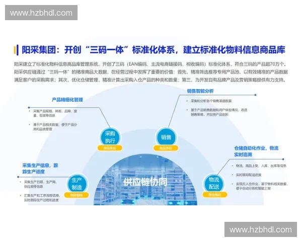 面向体育数据安全共享的脱敏技术体系与应用研究实践探索路径创新