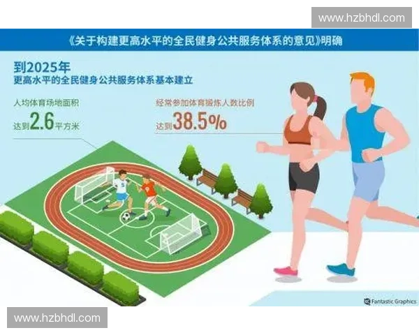 构建覆盖赛事训练与全民健身的综合体育保险服务体系创新发展