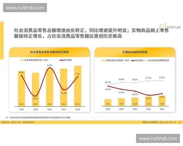 聚焦运动防护用品创新发展与科学训练安全保障新趋势全面升级路径探索