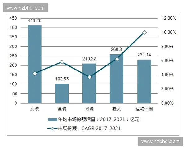 全球顶级体育联盟发展格局商业价值竞争生态与未来增长趋势深度观察报告 全球顶级体育联盟发展格局商业价值竞争生态与未来增长趋势深度观察报告